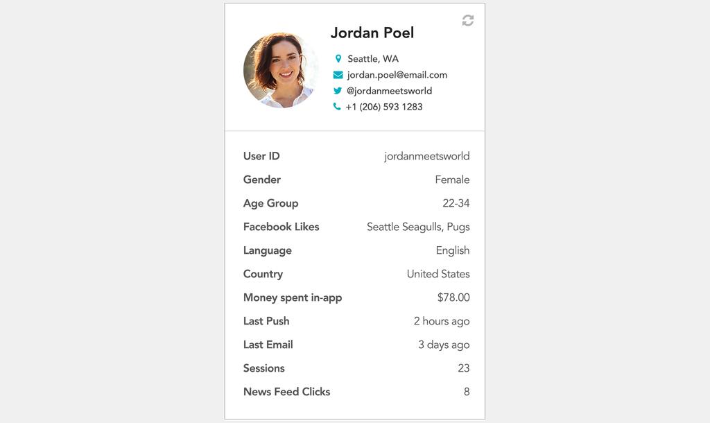 User Profile