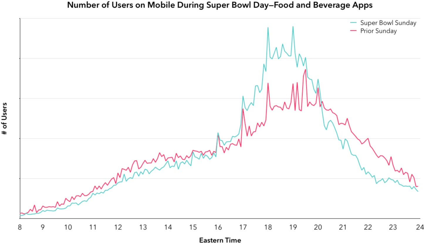 See Full Data Report